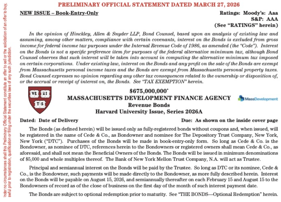 Harvard To Borrow Another $675 Million as Applications Plunge